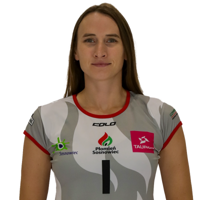 Martyna Kłoda