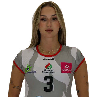 Urszula Kowalczyk
