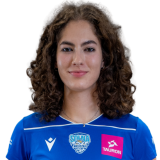 Martyna Dynur