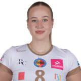 Diana Dąbrowska