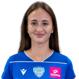 Magdalena Pieczko