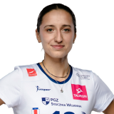 Wiktoria Piszczek