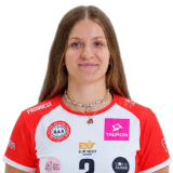 Dominika Surlit