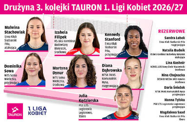 Drużyna 3. kolejki TAURON 1. Ligi Kobiet