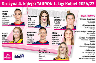 Drużyna 4. kolejki TAURON 1. Ligi Kobiet
